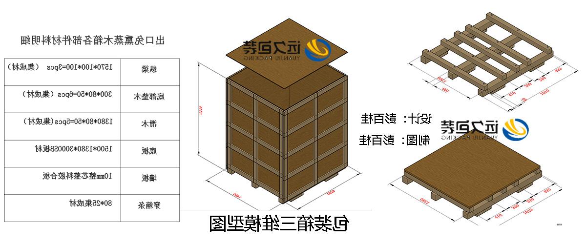 <a href='http://kqh1.zhanmi.net'>买球平台</a>的设计需要考虑流通环境和经济性